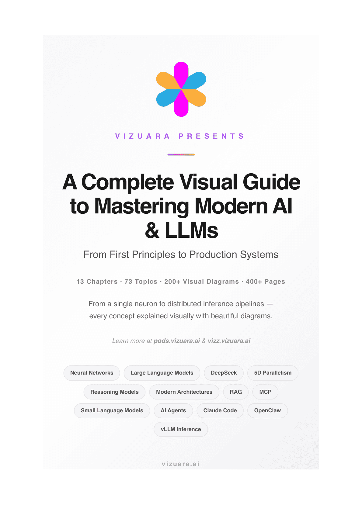 Vizuara: A Complete Visual Guide to Mastering Modern AI and LLMs
